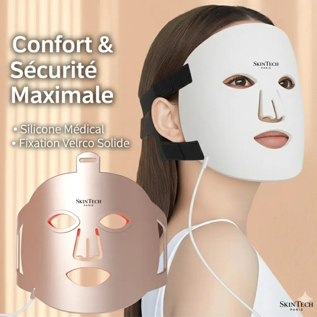 SkinAura Masque 7 Couleurs SkinTech Paris