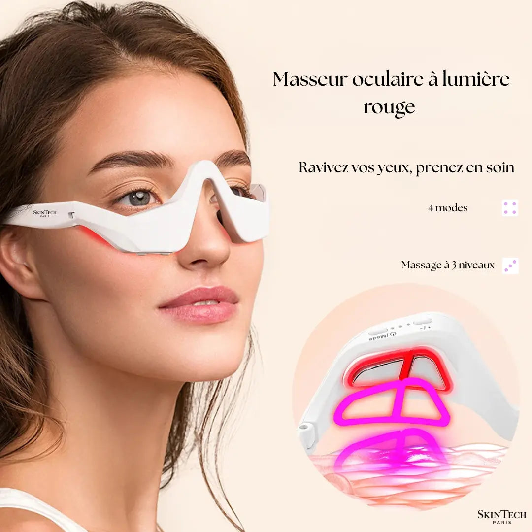 SkinTech EyeSculpt 3D SkinTech Paris