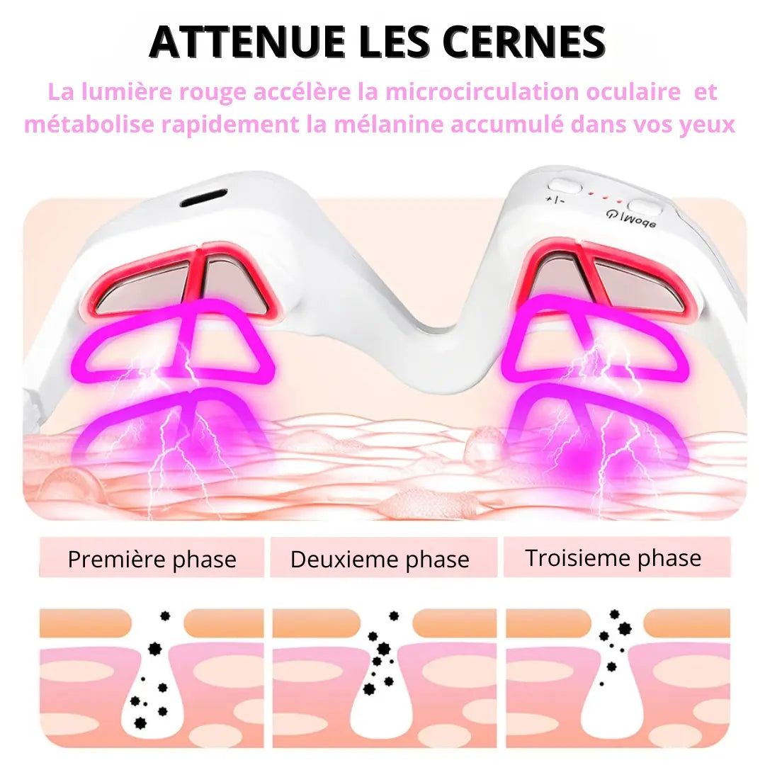 SkinTech EyeSculpt 3D SkinTech Paris