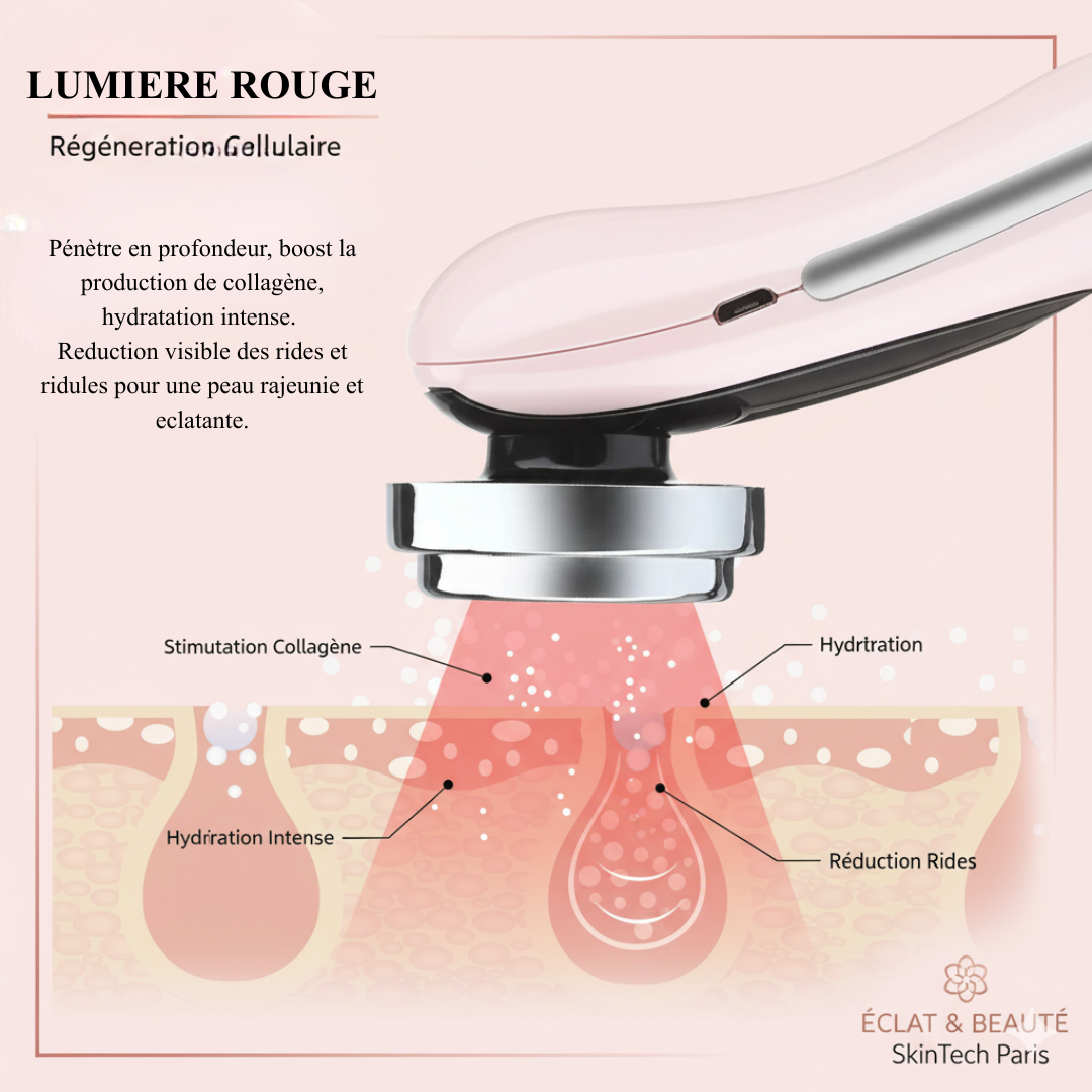 JAWLINE GlowLift 7-LED. SkinTech Paris