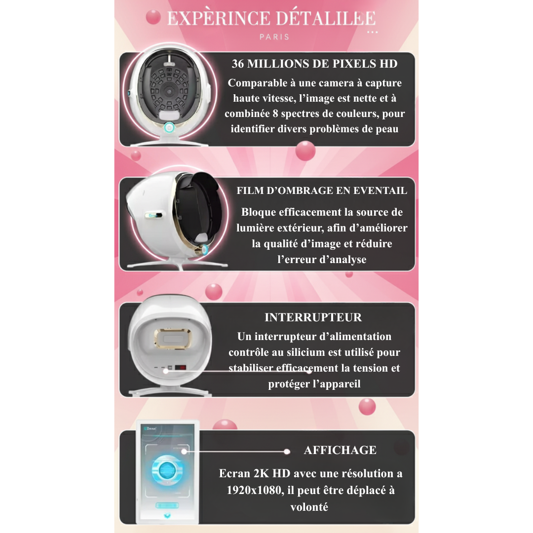 Analyze PRO SkinTech SkinTech Paris