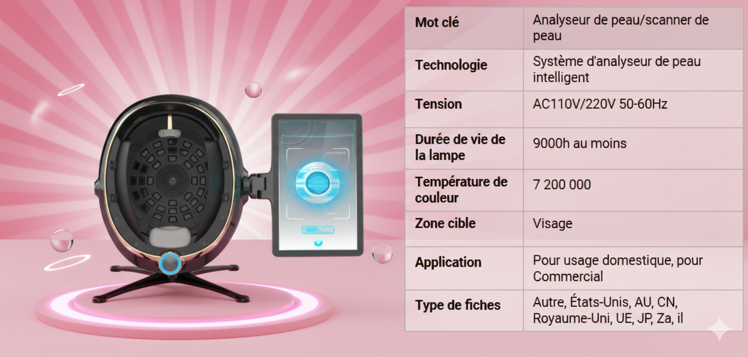 Analyze PRO SkinTech SkinTech Paris